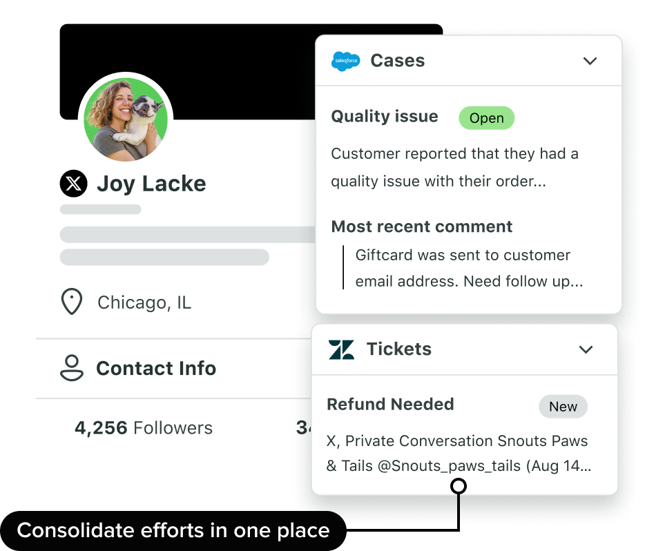 La interfaz de usuario de Sprout Social muestra un caso abierto de Salesforce para un cliente de Snouts, Paws and Tails que se puso en contacto con la empresa a través de X (antes llamada Twitter).​​  
