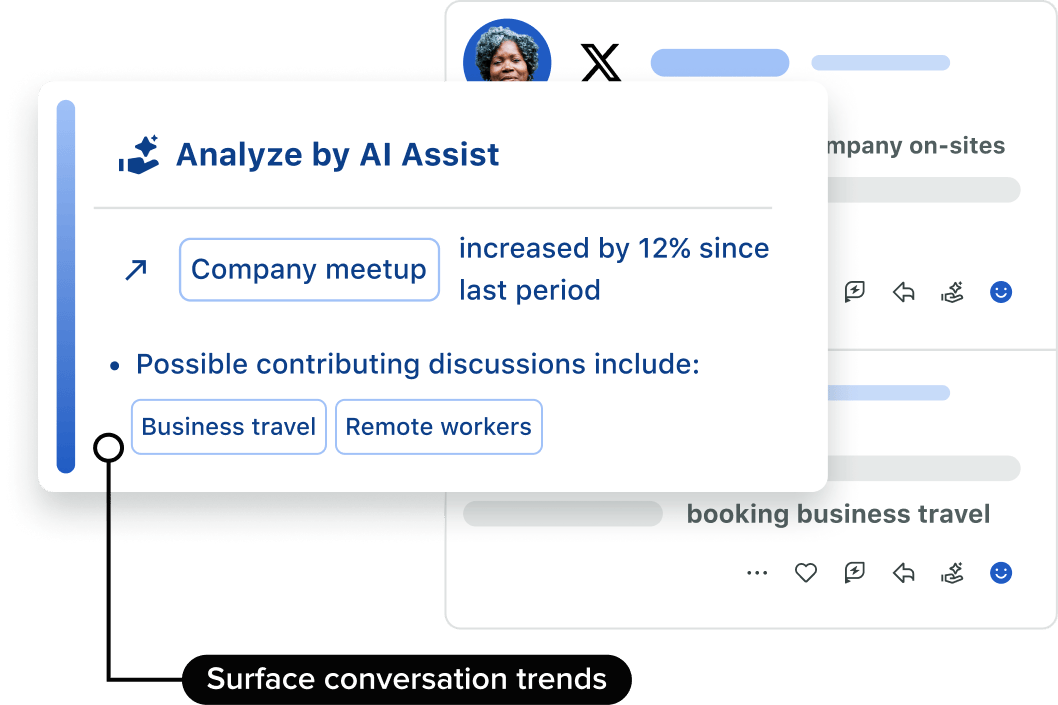 Imagem da IU do produto do Analyze by AI Assist do Sprout Social, destacando tendências de conversa em encontros da empresa, viagens de negócios e trabalhadores remotos.​​ 